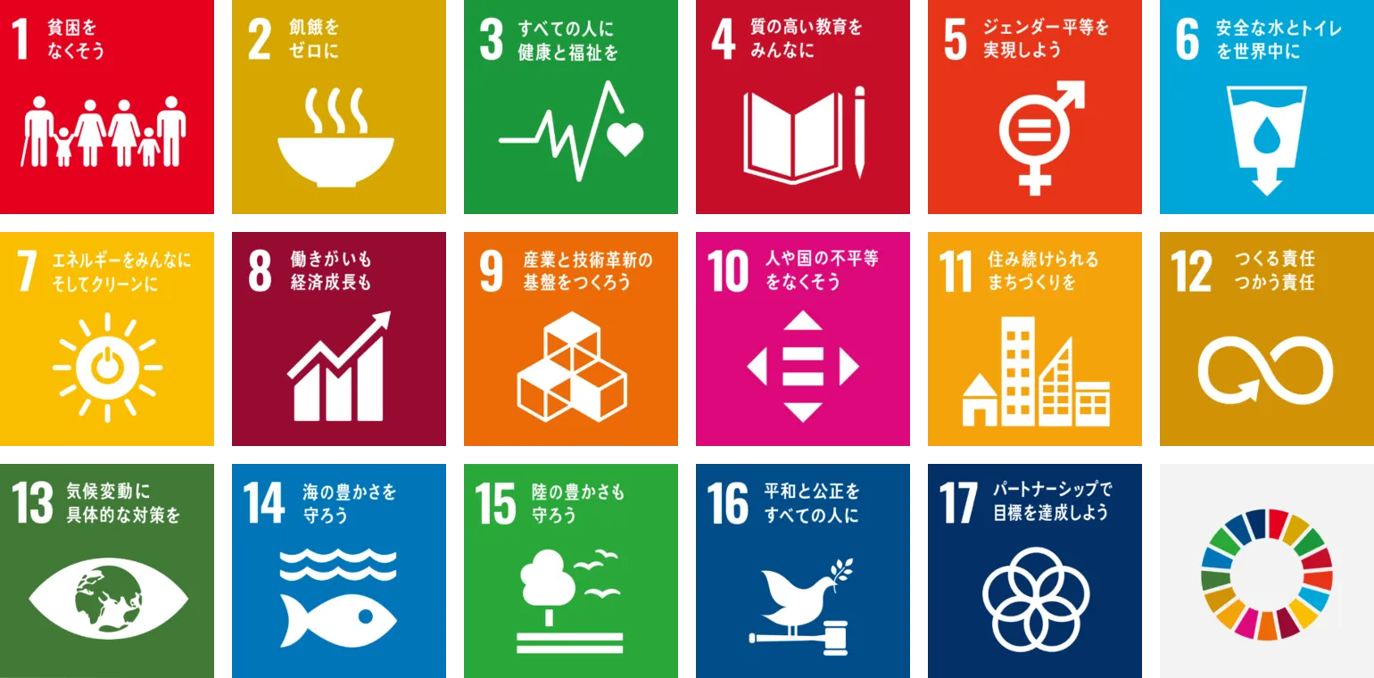 Sustainable Development Goals